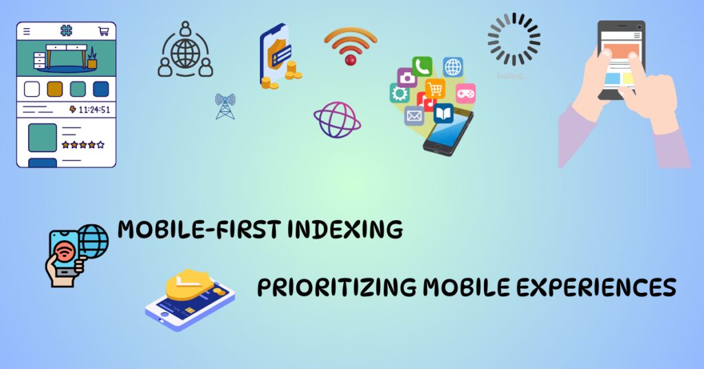 Mobile-First Indexing