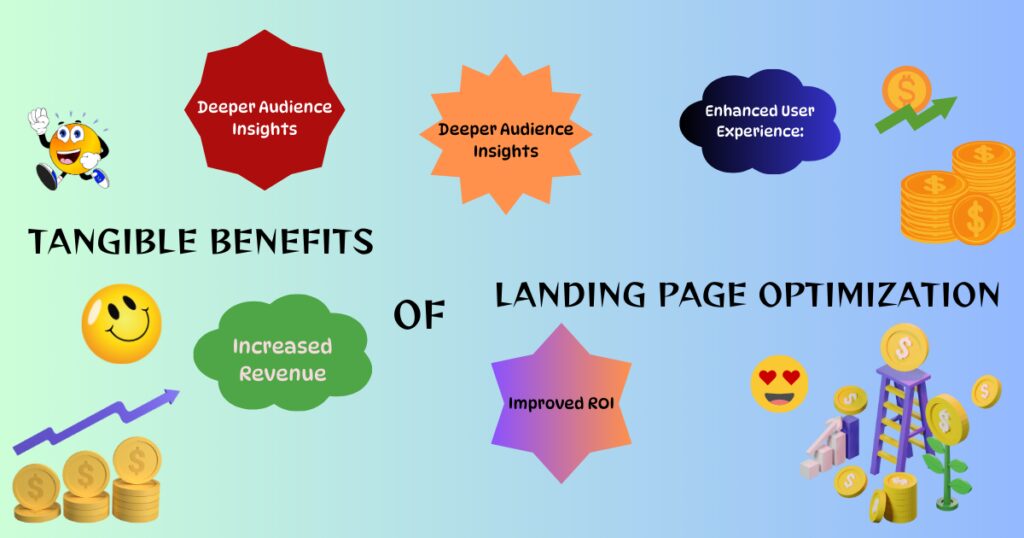 Tangible Benefits Of Best Landing Pages Seo