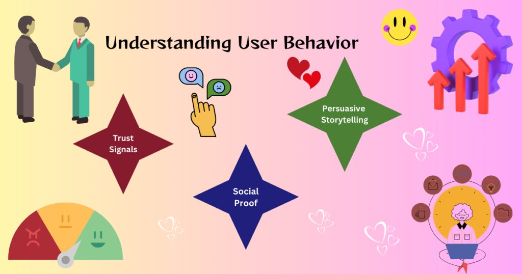 Understanding User Behavior