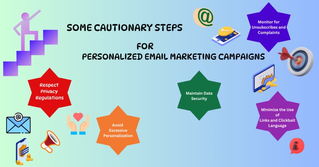 Some Cautionary Steps For Personalized Email Marketing Campaigns